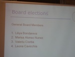 Информационный экран со списком кандидатов в члены Совета Ассоциации ЕВРОДОК
